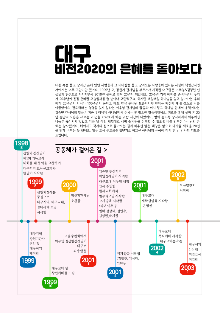 20191114 하나님의 역사하심이 고스란히 느껴지는 대구지역. 너무나 귀합니다~